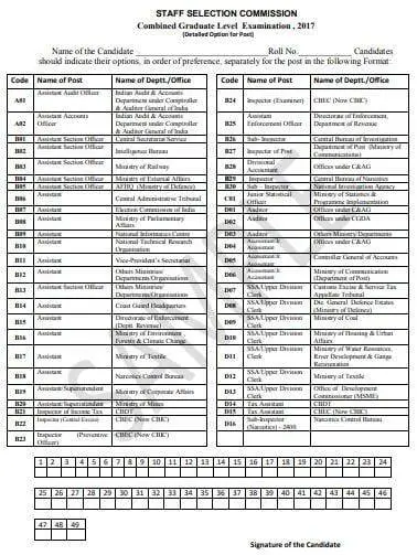 ssc cgl post codes list