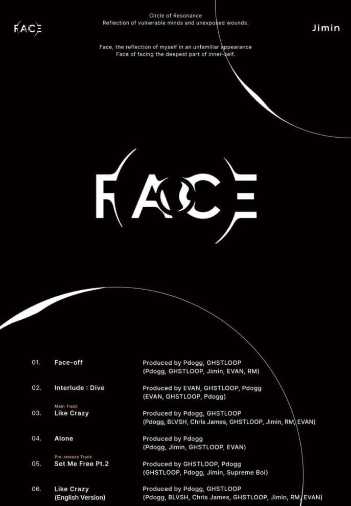 Jimin Face Album Tracklist