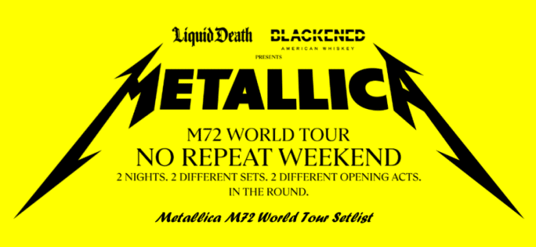 Metallica M72 World Tour Setlist