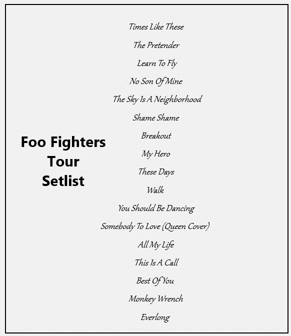 Foo Fighters Tour Setlist 