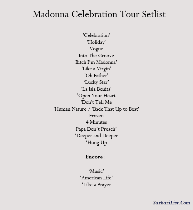 Madonna Celebration Tour Setlist