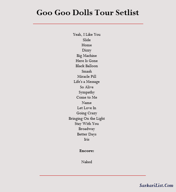 Goo Goo Dolls Tour Setlist 