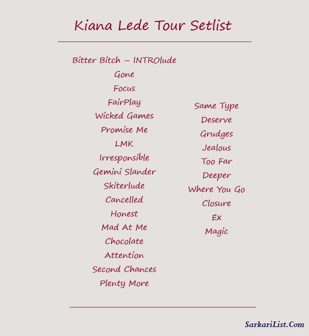 Kiana Lede Tour Setlist 