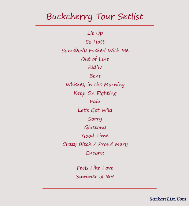 Buckcherry Tour Setlist 