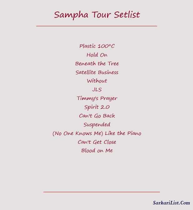 Sampha Tour Setlist 