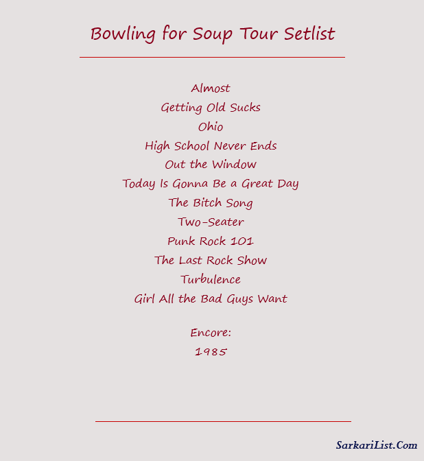 Bowling for Soup Tour Setlist