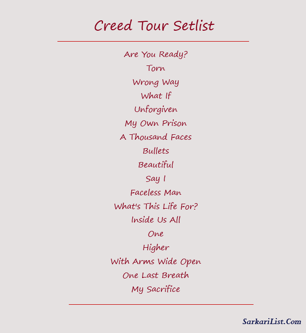 Creed Tour Setlist