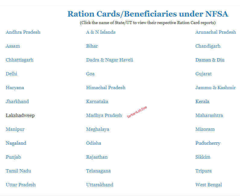 E Ration Card Download State Wise