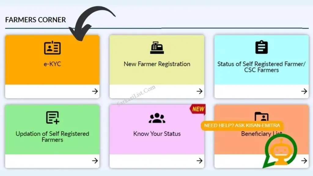 PM Kisan Beneficiary List