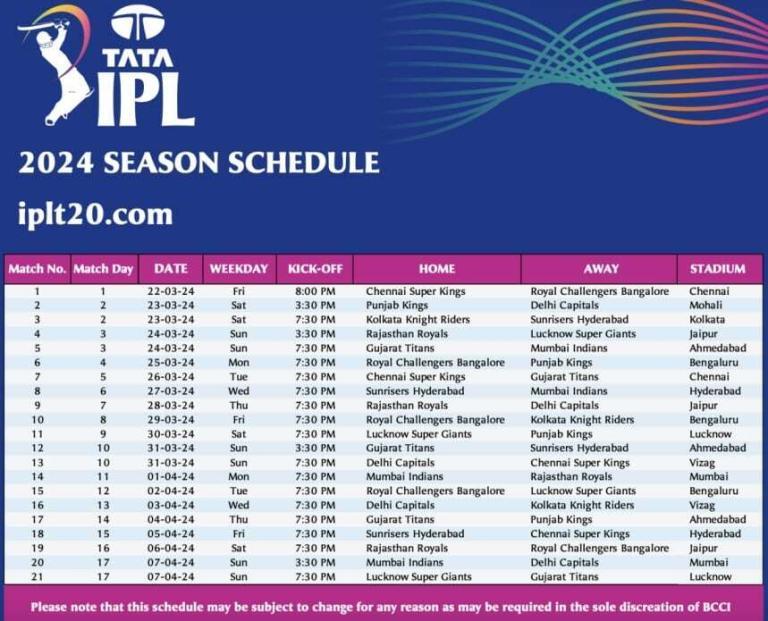 IPL Match Schedule List 2025 Full List Of Fixtures Of All Ten Teams