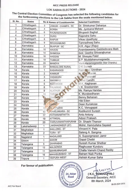 Congress Candidate List 