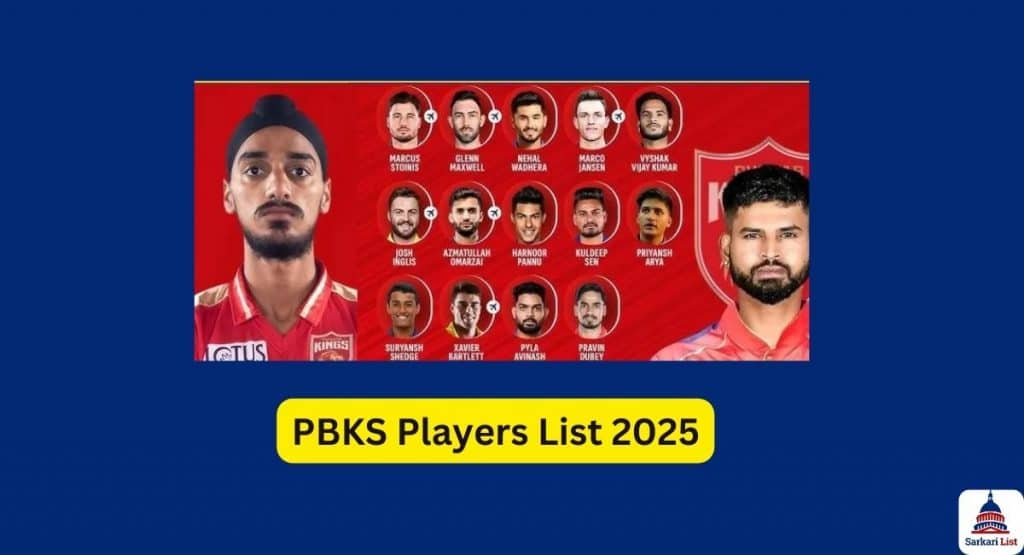 PBKS Players List 2025