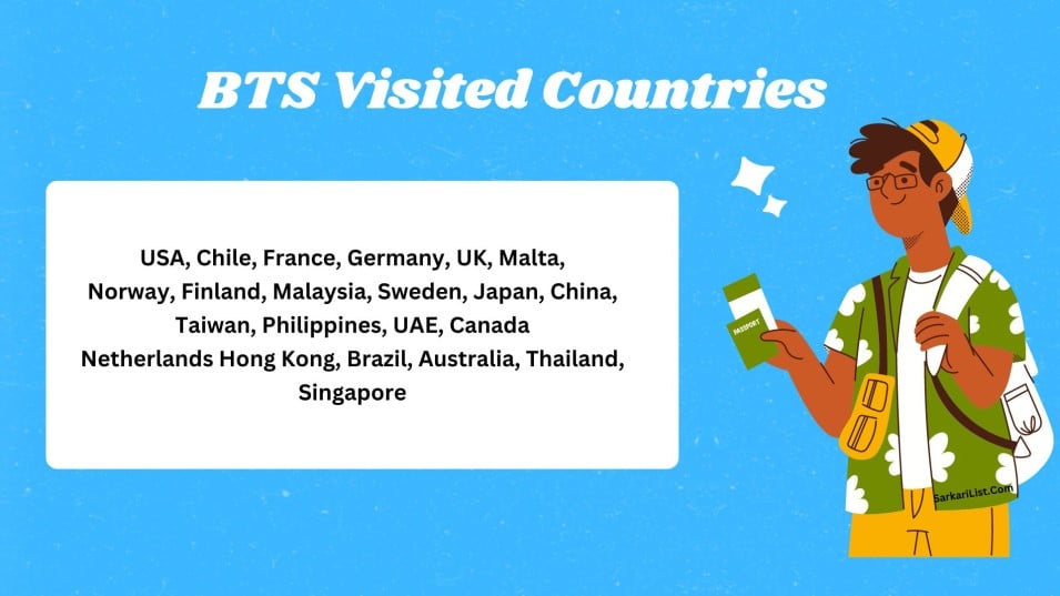 BTS Visited countries list