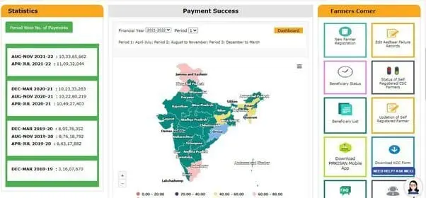 Register for Pradhan Mantri Kisan Yojana