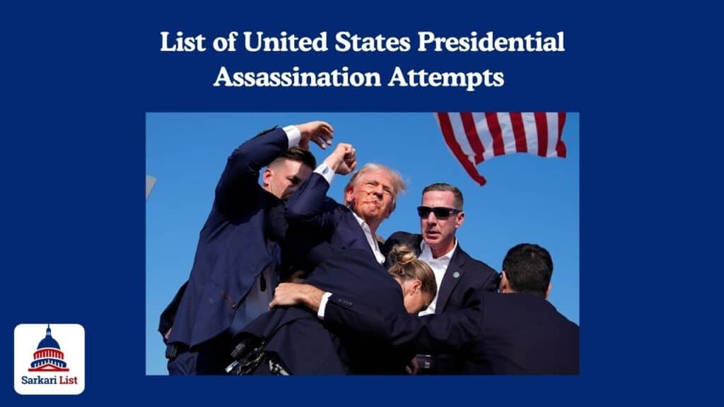 List of United States Presidential Assassination Attempts