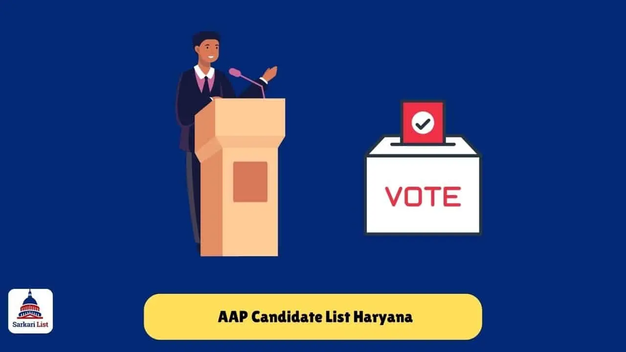 AAP Candidate List Haryana AAP Candidate List Haryana