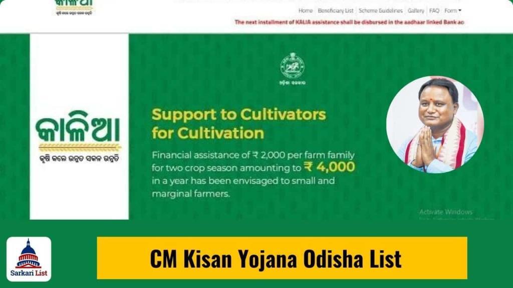 CM Kisan Yojana Odisha List