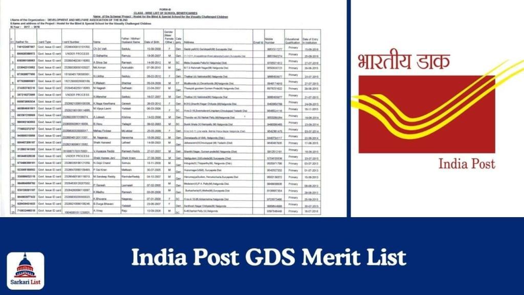 India Post GDS Merit List