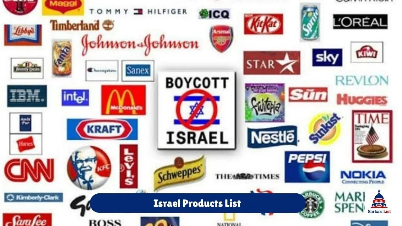 Israel Products List 