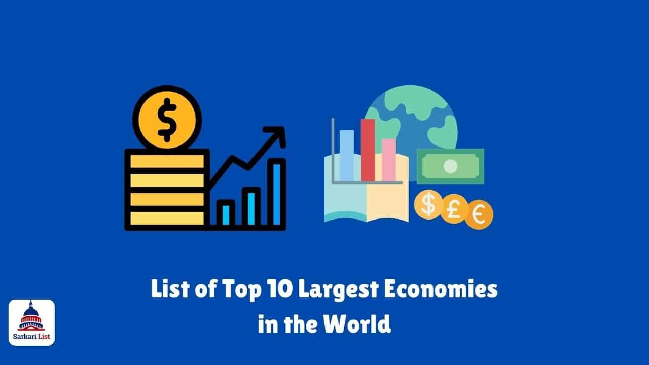 List of Top 10 Largest Economies in the World