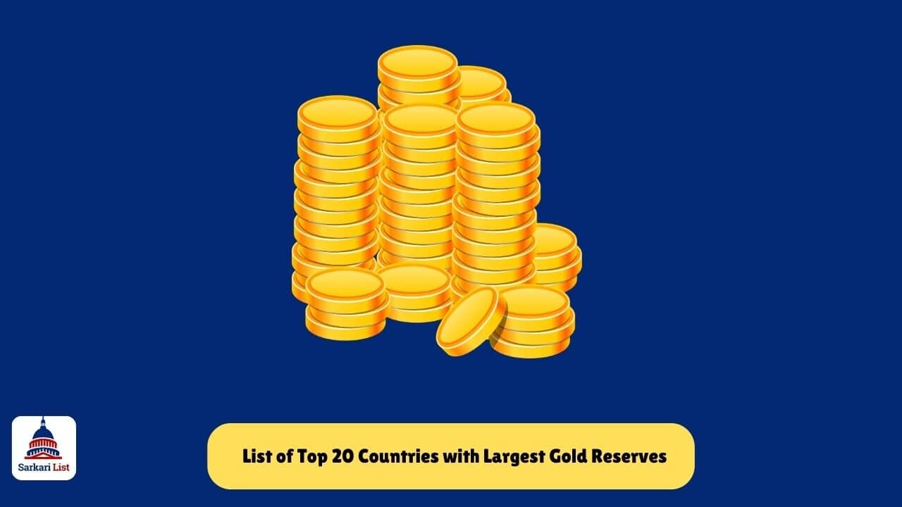 List of Top 20 Countries with Largest Gold Reserves