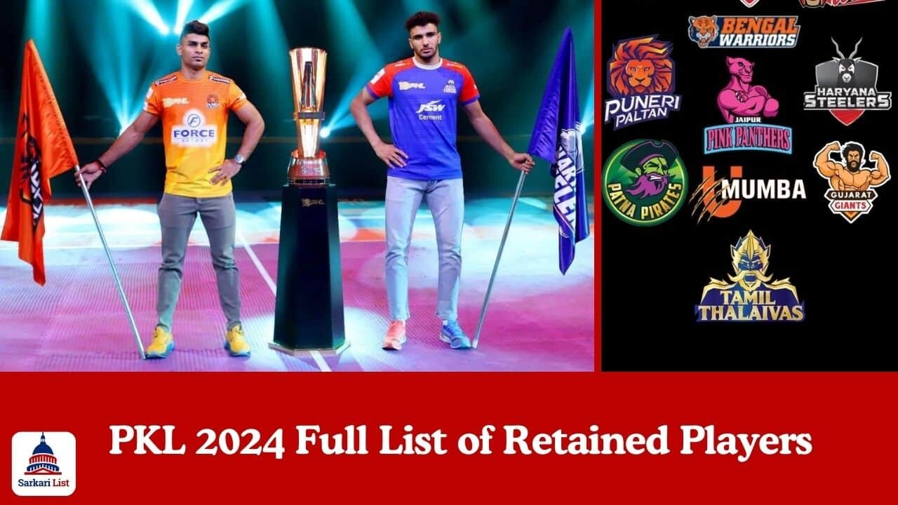 PKL 2024 Full List of Retained Players