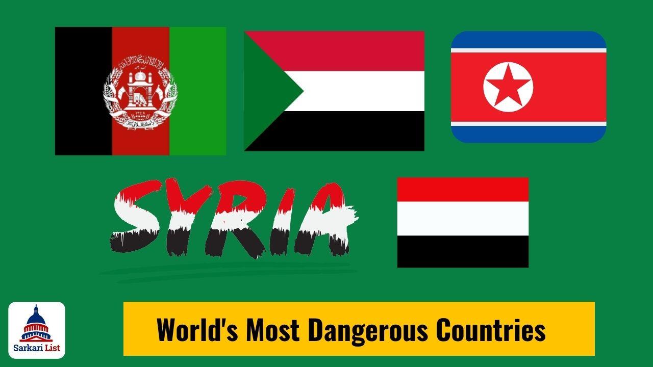 World's Most Dangerous Countries