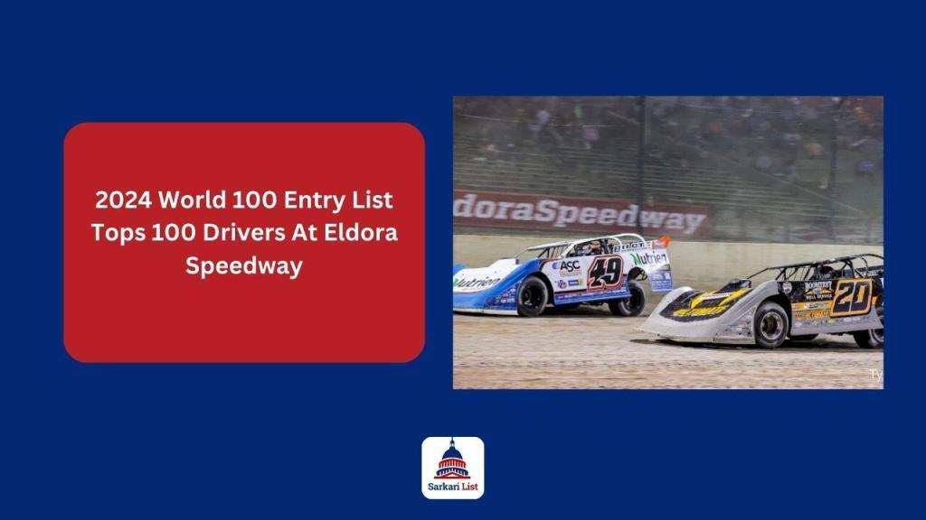 2024 World 100 Entry List Tops 100 Drivers At Eldora Speedway