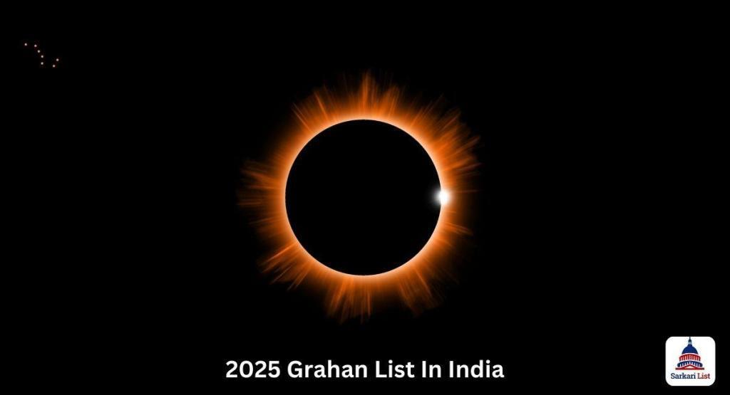 2025 Grahan List In India