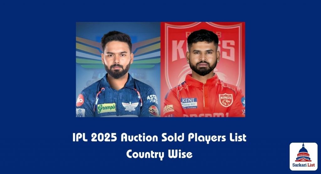 IPL 2025 Auction Sold Players List Country Wise