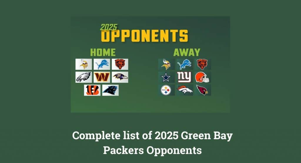 Complete list of 2025 Green Bay Packers Opponents