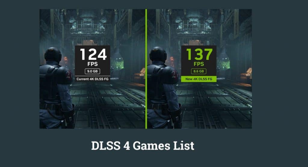 DLSS 4 Games List