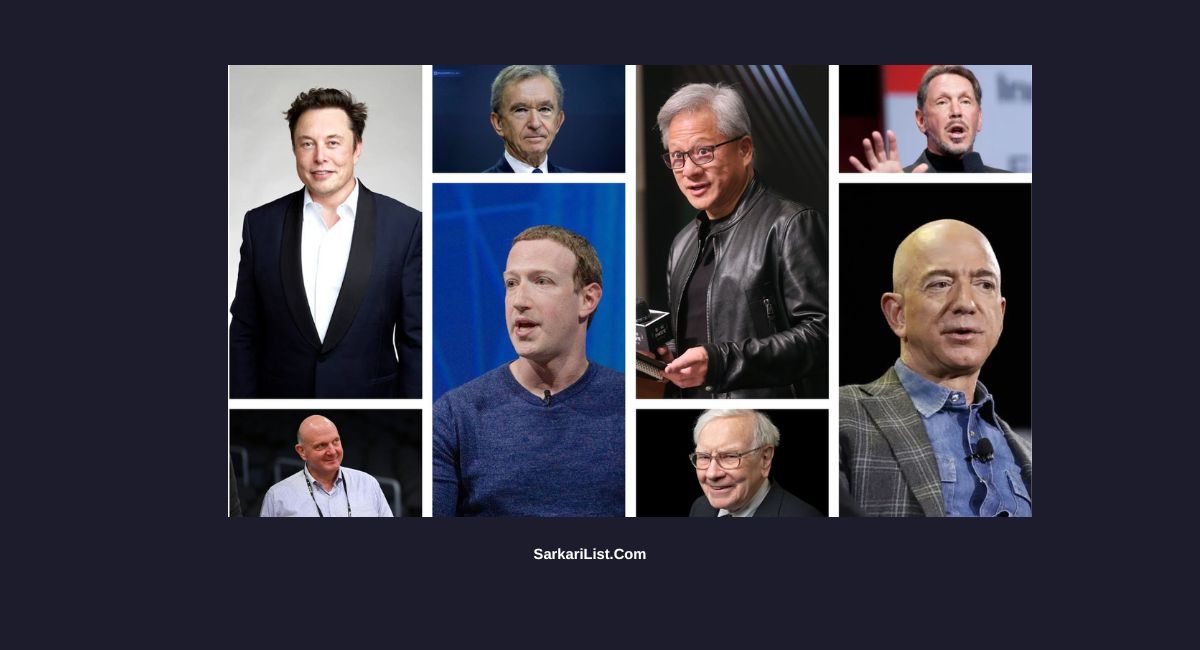 Forbes 2025 Billionaires list Today