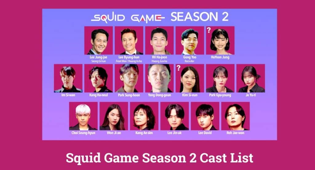 Squid Game Season 2 Cast List