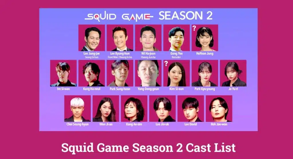 Squid Game Season 2 Cast List