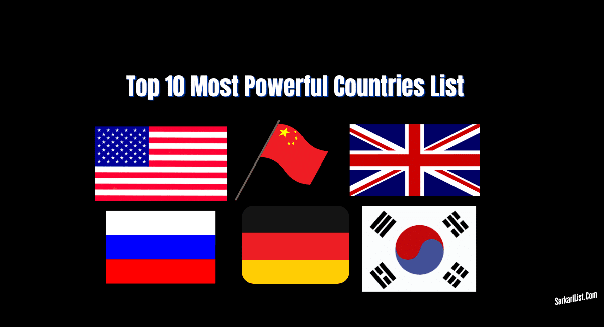 Top 10 Most Powerful Countries List 2025