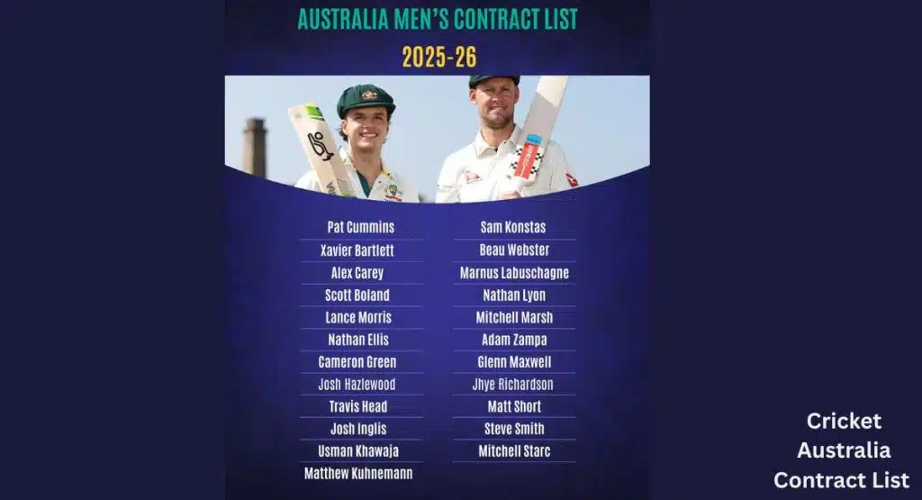 Cricket Australia Contract List