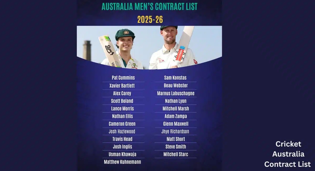 Cricket Australia Contract List 
