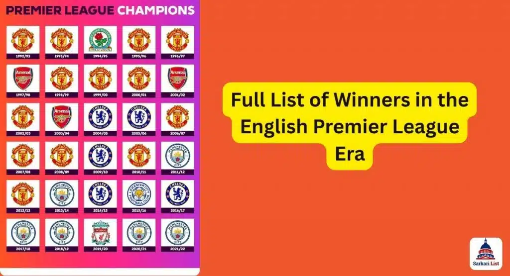 Full List of Winners in the English Premier League Era1992-2025 1 Full List of Winners in the English Premier League Era