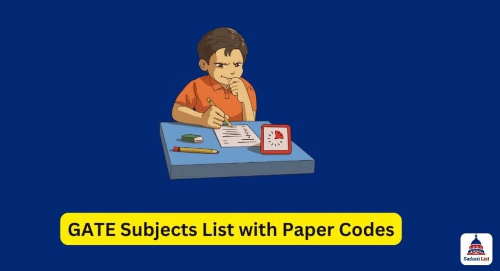 GATE Subjects List 2026 with Paper Codes