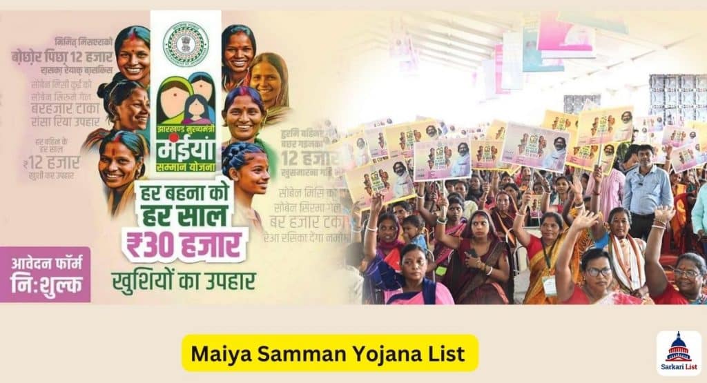 Maiya Samman Yojana List 
