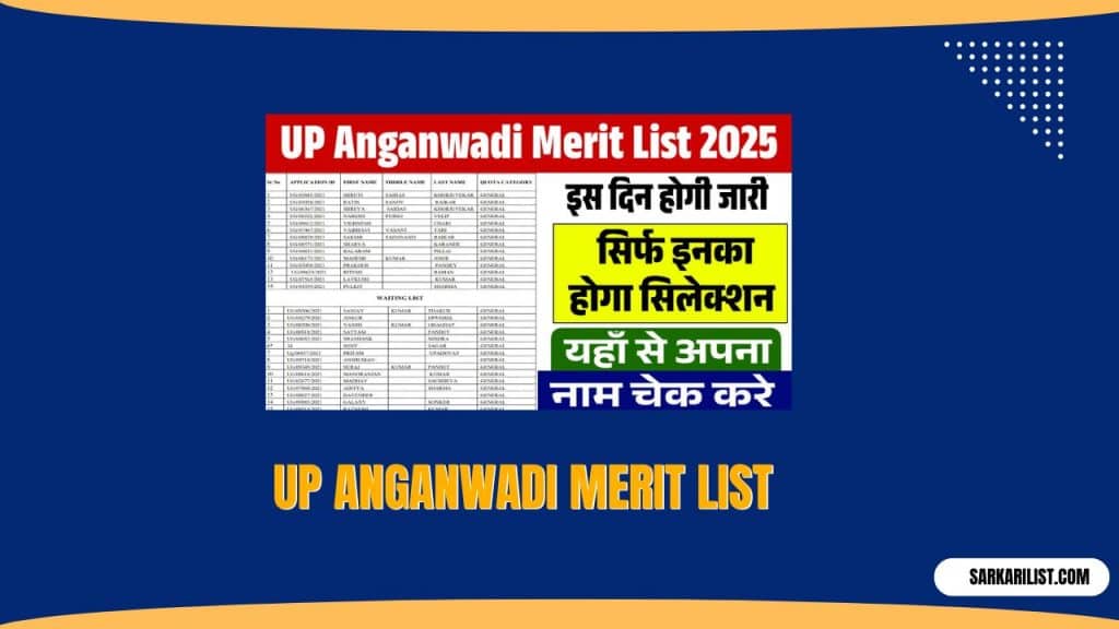 UP Anganwadi Merit List 2025