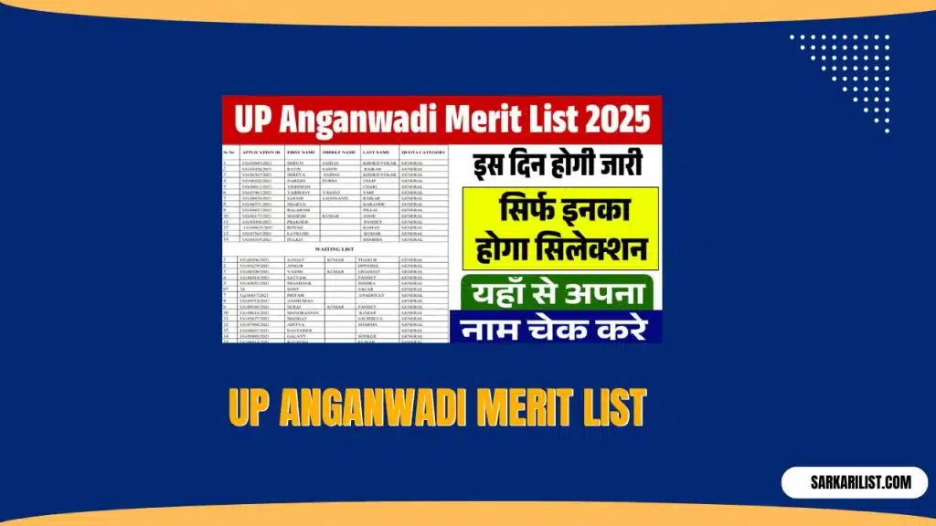 UP Anganwadi Merit List